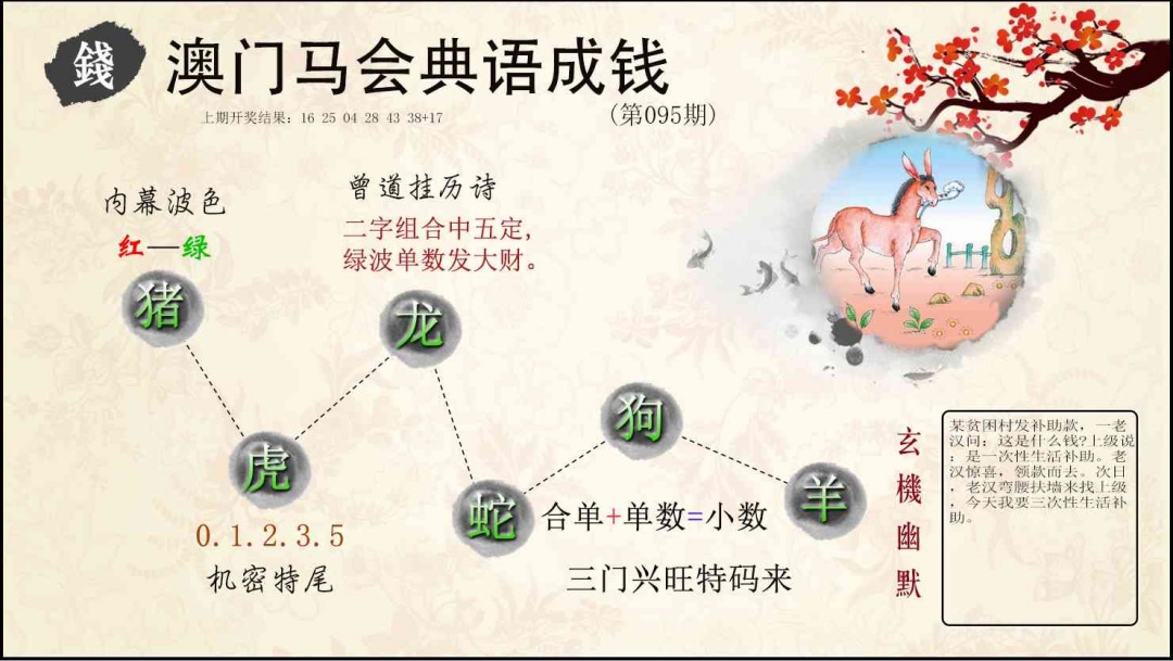 095期典语成钱[图]