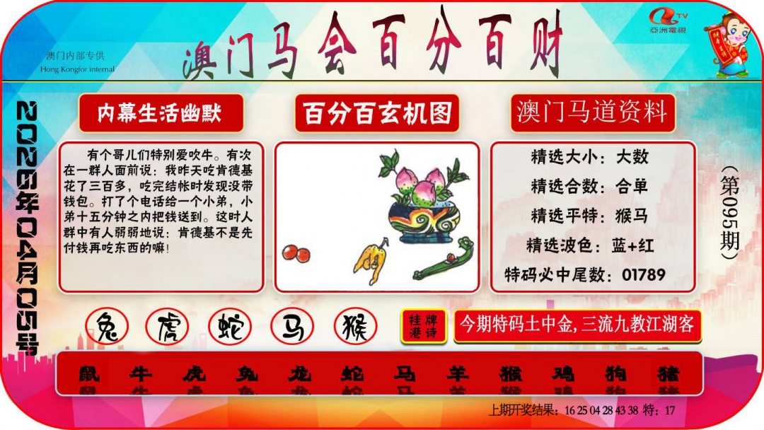 095期百分百财经[图]