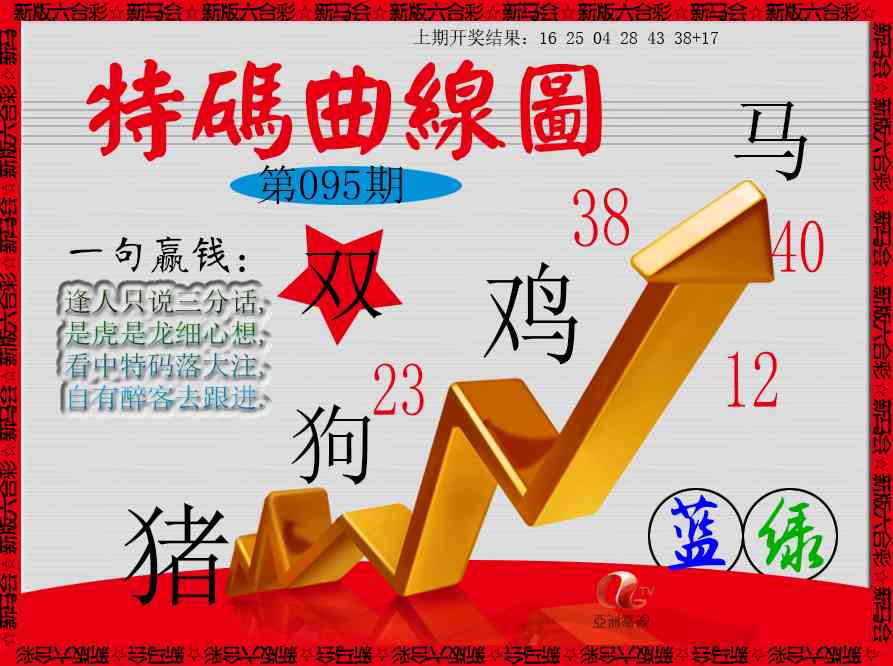 095期特码曲线图[图]
