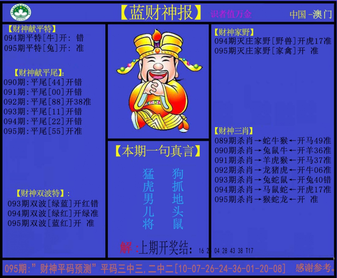 095期蓝财神[图]